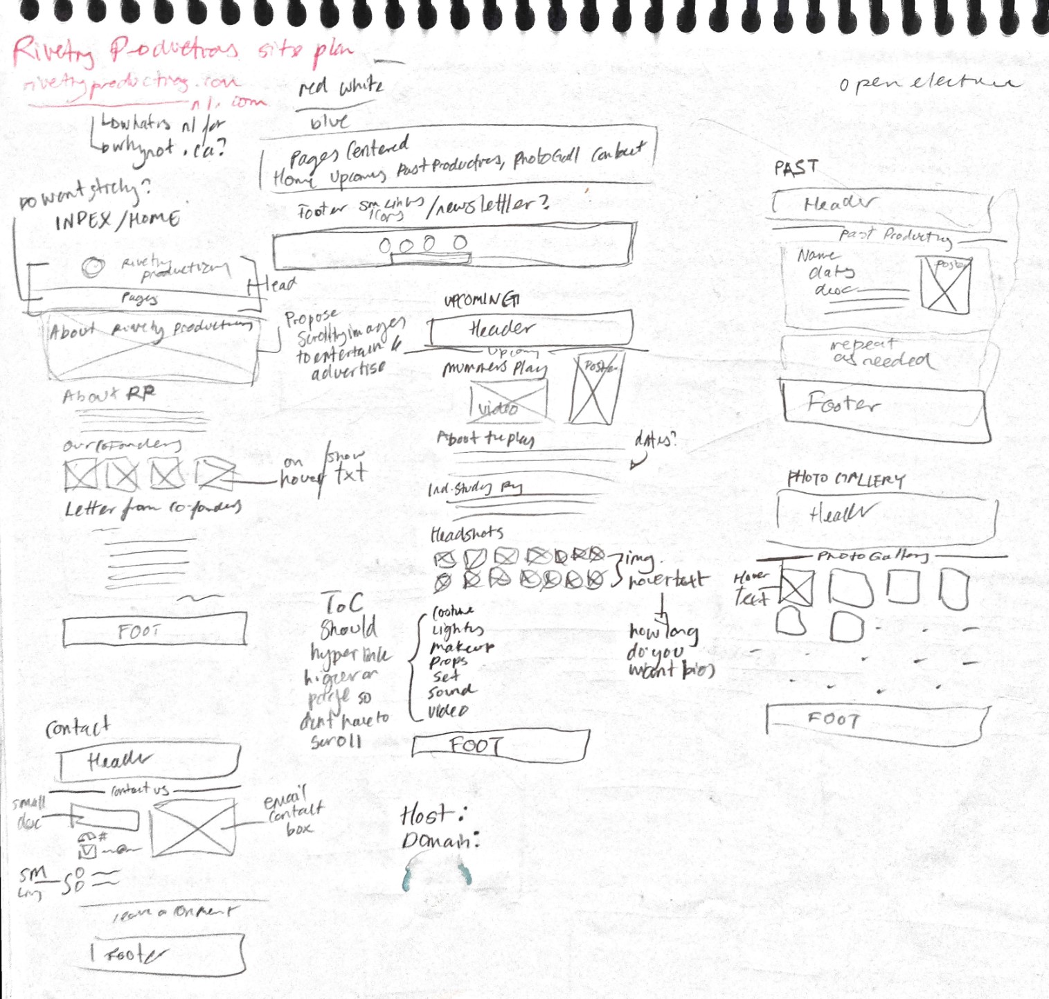 A page from my sketchbook outlines the new website plan and page layouts